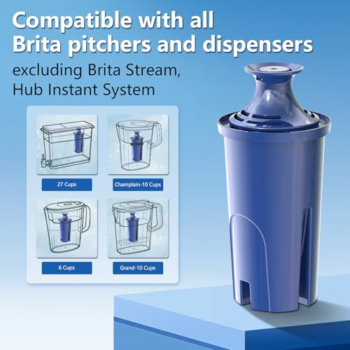 Alkaline Water Filter Replacement for Brita® Filter (3 Count)