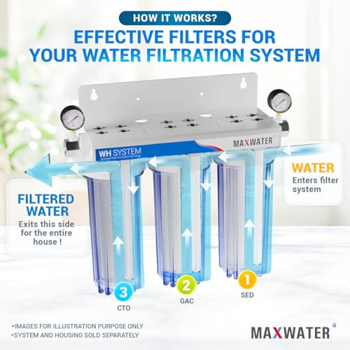 5 Micron Replacement 10 x 2.5 inch Filter Cartridge Set For Standard RO Reverse Osmosis Water Filter Systems (6 Count)