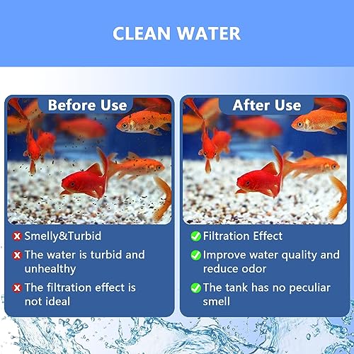 Aquarium Filter Cartridge Compatible with Aqua (6 Count)