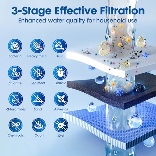3 Stage Whole House Water Filter System