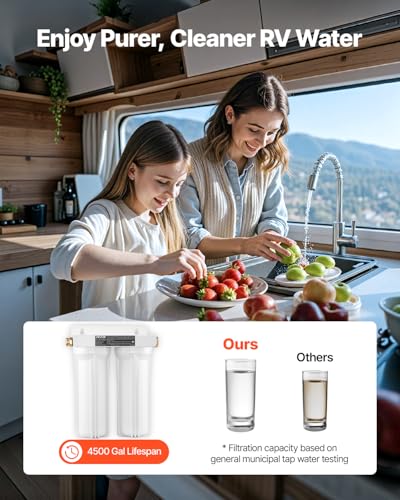RV Water Filter