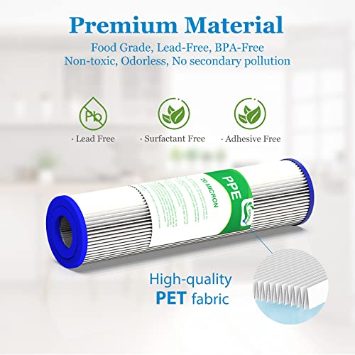 20 Micron Water Filter 10" x 2.5" (4 Count)