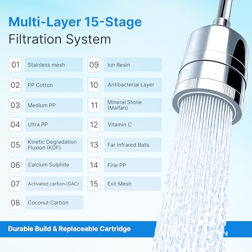15 Stage Filtered Shower Head with High Pressure