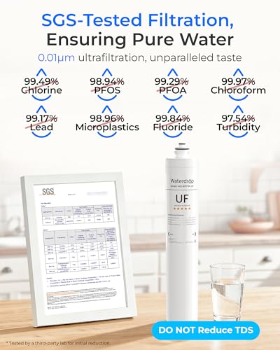 RF17W UF Water Filter Replacement for Waterdrop 17UBW