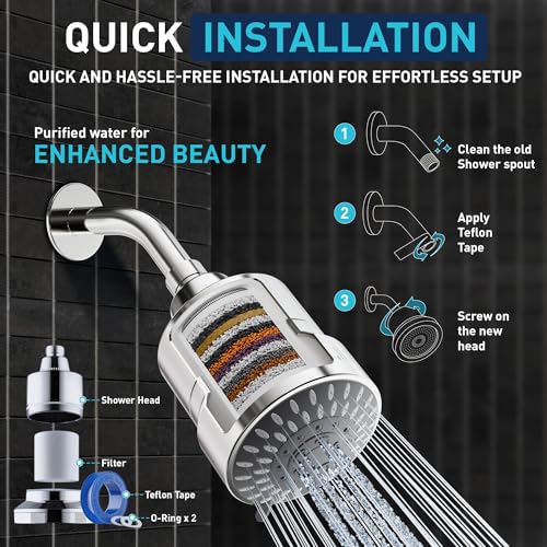 Shower Filter Head for Hard Water Improves Skin