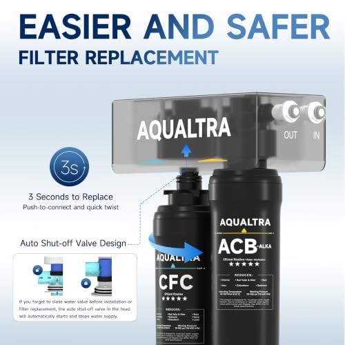 USF-2B-10 Slightly Alkaline Under Sink Filter System, 20K Gal, Reduce PFOA, PFOS, Chlorine, Lead, Mercury, Chloramine, Fluoride, Microplastics Particles, Bad Taste & Odor