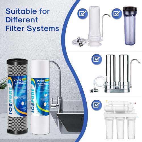 10" x 2.5" Whole House Water Filter & RO 3 (3 Count)