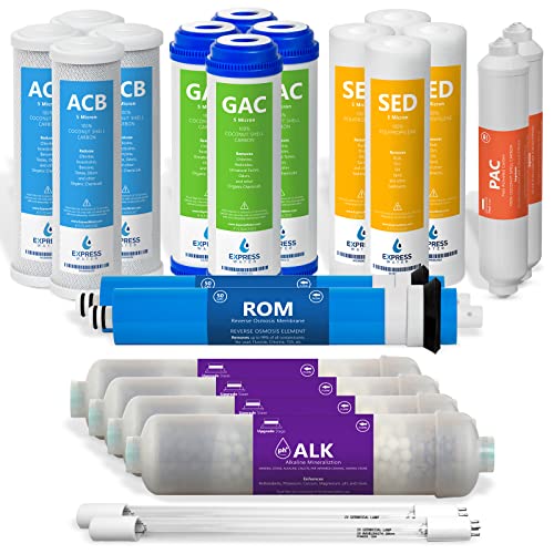 Reverse Osmosis Filter Set