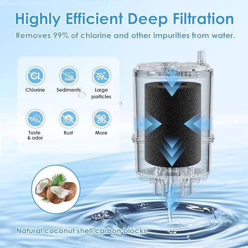 Faucet Water Filter Replacement for All Pur Systems