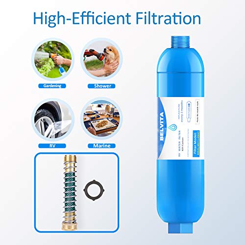 2 Pack RV Water Filter with 2 Flexible Hose Protector (2 Count)