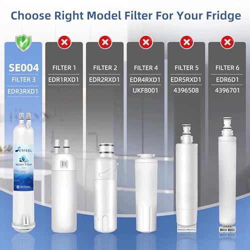 9083 Water Filter Replacement For Kenmore Refrigerator