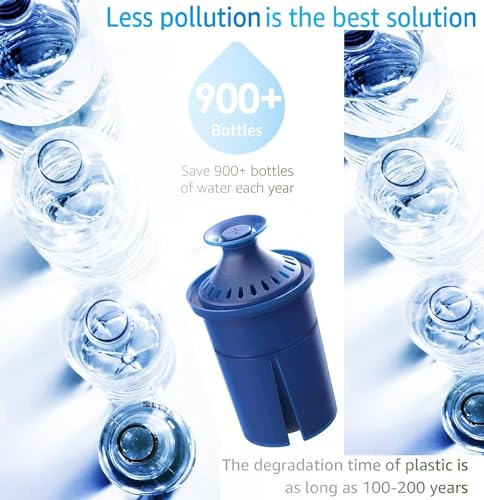 Elite Water Filter Replacements for Brita Pitcher Water Filter and Dispensers