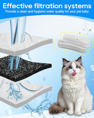 12pcs Dog Water Filter Replacement Fit for W600 Water Bowl Fountain (12 Count)