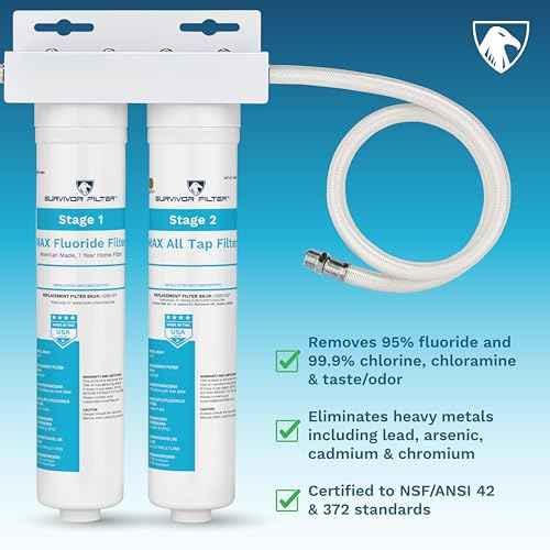 Max, 2-stage, In-line, Under Sink Water Filteration System