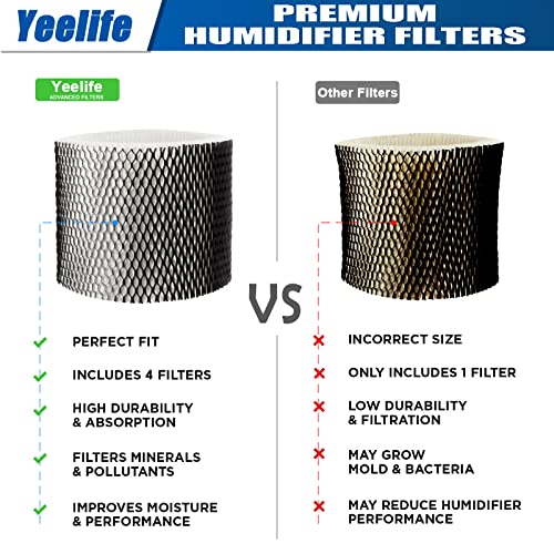 4 Pack HWF64 Humidifier Filter for Sunbeam Humidifier Filter B
