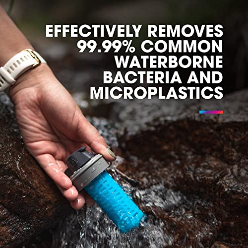 42mm Filter Cap Water Filtration Accessory