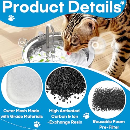 16+16 Pack Cat Water Filters Replacement for 108Oz (16 Count)