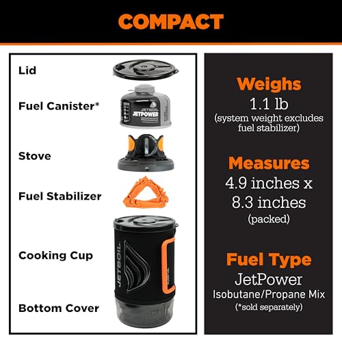Flash 1.8L Portable Fast Boil Stove for Camping and Backpacking with 1