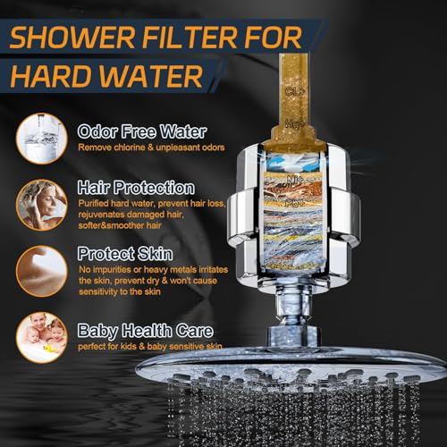 20 Stage Shower Filter for Hard Water