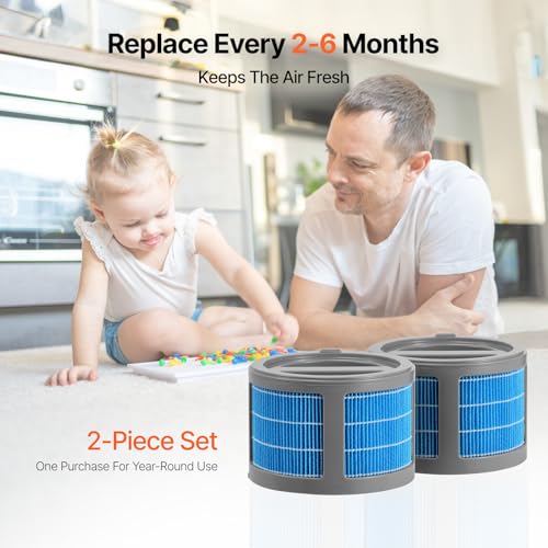 Evaporative Humidifier Replacement Filter