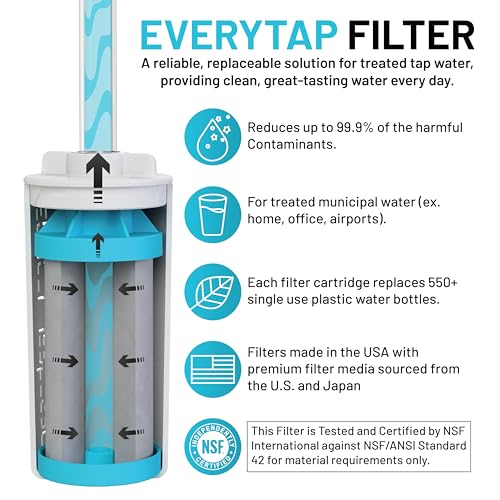 Nalgene OG Water Bottle with Filter