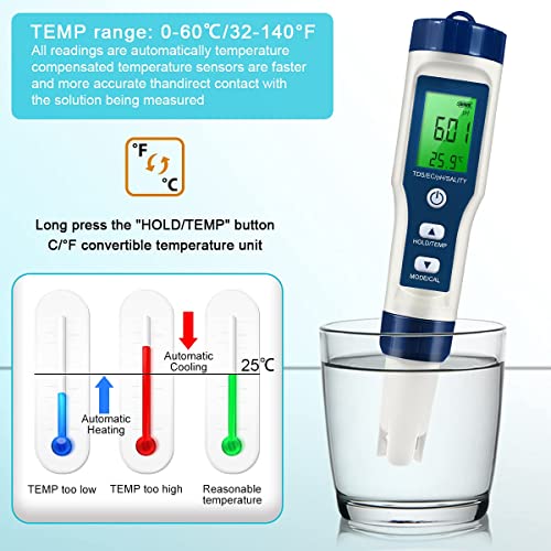 5 in 1 TDS Meter PH Tester