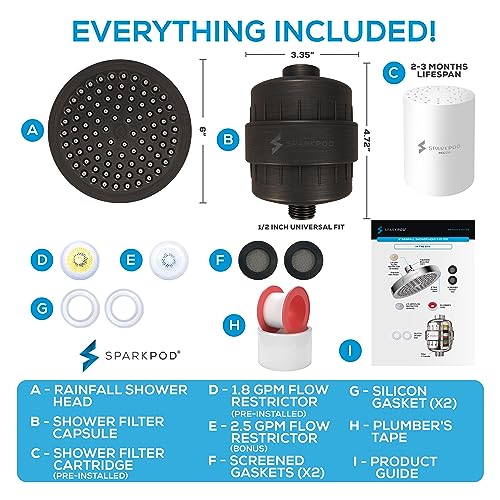 Filtered Shower Head