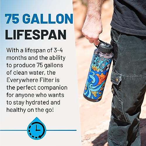 Nalgene OG Water Bottle with Filter