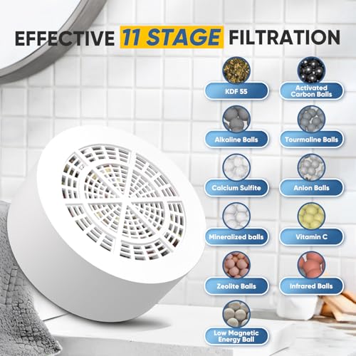 Bathtub Bath Water Filter Replacement Cartridge (2 Count)
