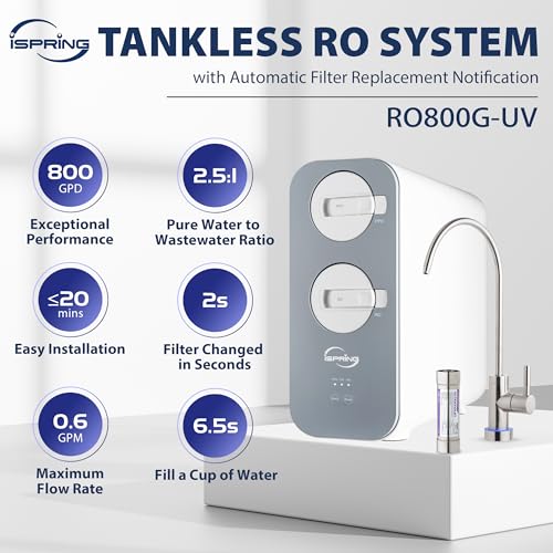 RO800G+UVF8 Tankless Reverse Osmosis System with LED UVF8 Light