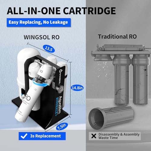 Integrated Reverse Osmosis Water Filter