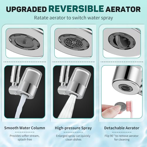 720 Swivel Sink Faucet Water Filter NSF