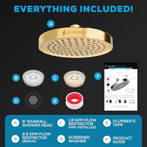 Rain Shower Head