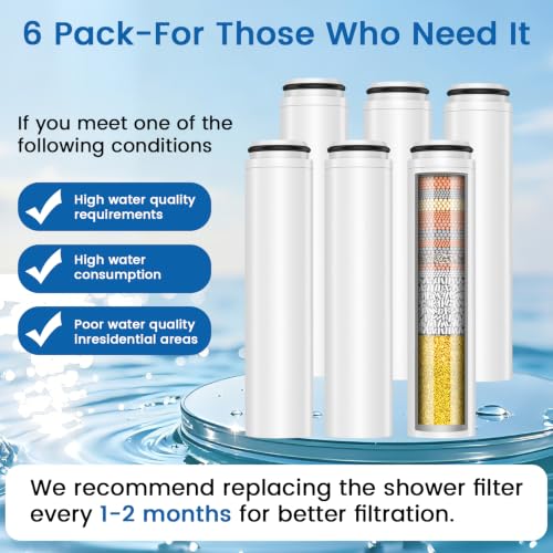 Shower Filter Compatible with Cobbe Shower Head Filter Replacement
