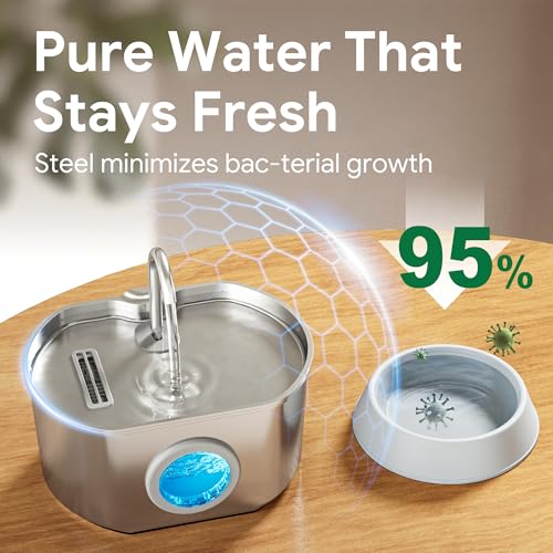 Cat Water Fountain Stainless Steel