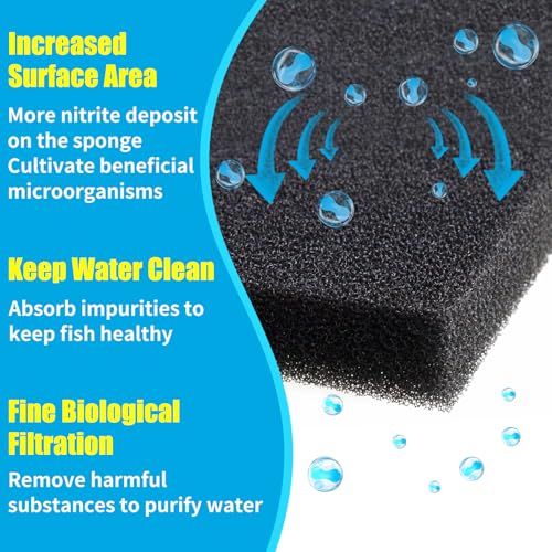 Aquarium Bio Sponge Filter Media Pad Open Cell Foam Sheet Cut