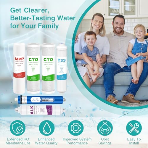 6 Stage 75 GPD RO Complete Replacement Filter Set (6 Count)