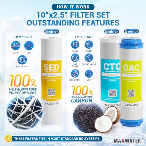 2 Year Reverse Osmosis Replacement Filter Set (16 Count)