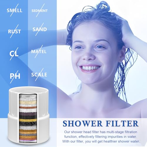 Shower Filter Compatible with JOLIE Wall