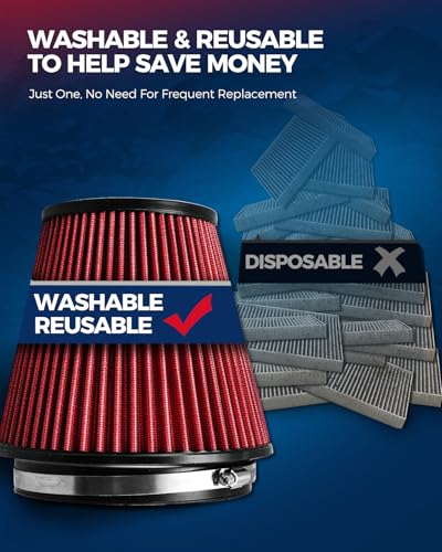 Premium Washable Engine Air Filter