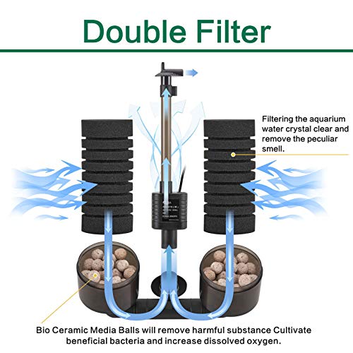 Aquarium Electric Power Sponge Filter