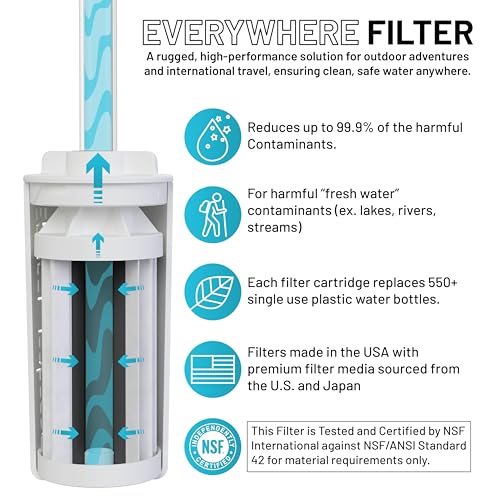Nalgene OG Water Bottle with Filter