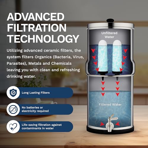 Ultra Gravity Water Filter System