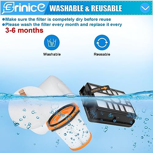 WS642AE Filter for Shark Wandvac Self