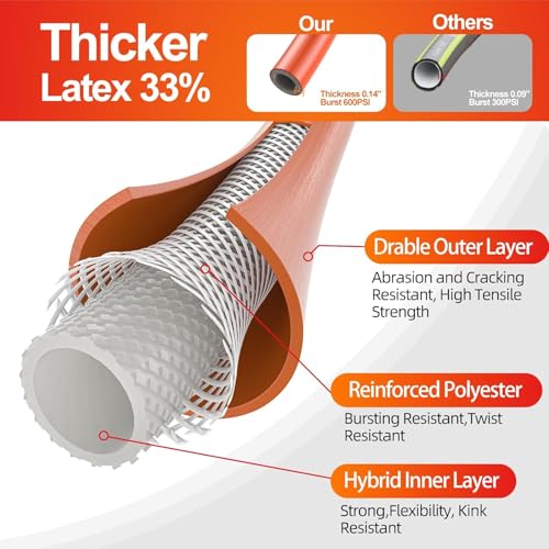 Garden Water Hose 100 ft x 3 (100 Foot)