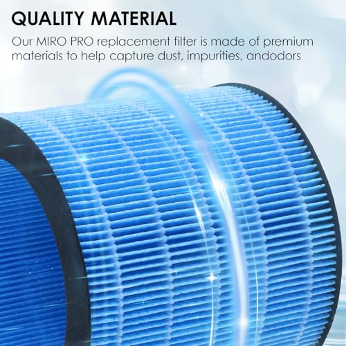 MIRO PRO Humidifier Wicking Filters for Afloia MIRO PRO Replacement Filter