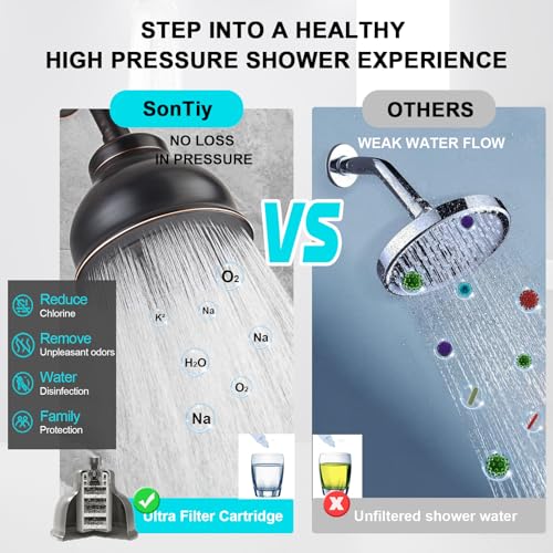 Filtered Shower Head