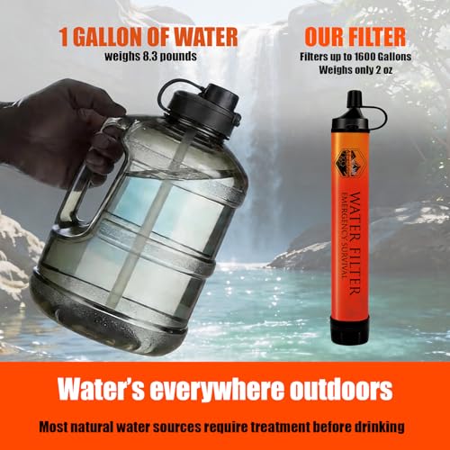 High Capacity Survival Water Filter Straw Kit with Emergency Whistle