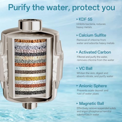 20 Stage Shower Filter for Hard Water