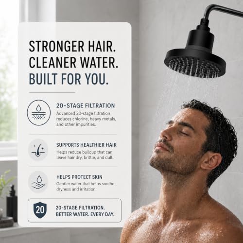 Filtered Shower Head for Hair Thinning & Hard Water